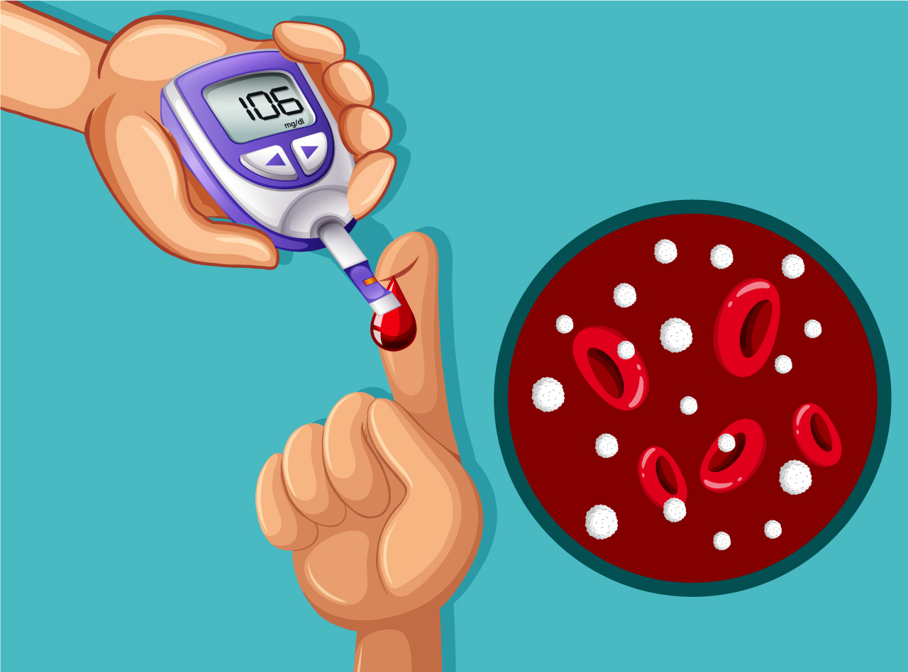 Diabetes Saiba Mais Sobre Os Tipos De Diabetes E Como Prevenir diabetes-saiba-mais-sobre-os-tipos-de-diabetes-e-como-prevenir